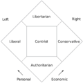 Thumbnail for version as of 22:24, 12 November 2020
