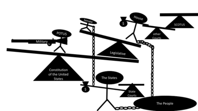 Balance of Power Simplified - Original.png
